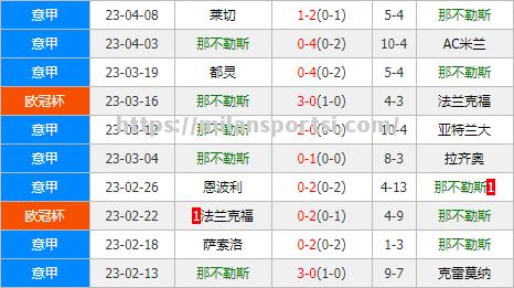 那不勒斯击败AC米兰，重返联赛前四位置