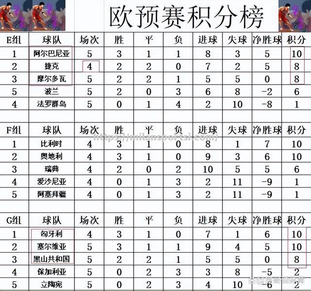 米兰体育-欧预赛：德国-负捷克濒临淘汰