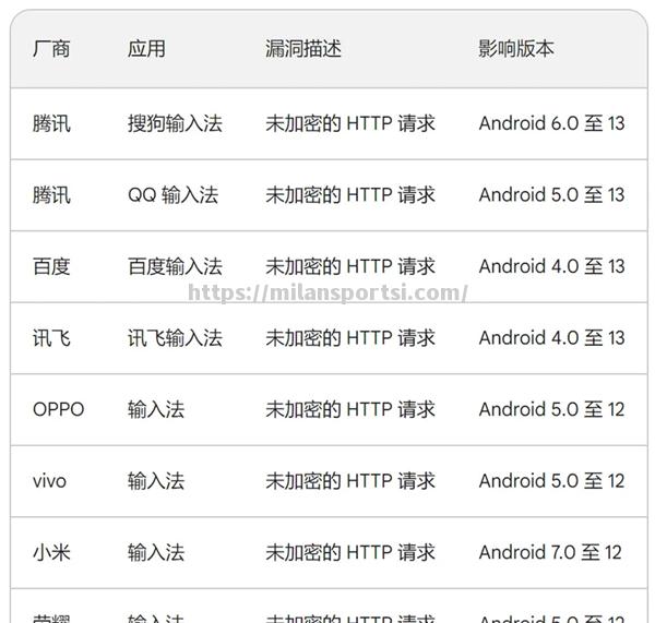 米兰体育-河南建业危机四伏，急需提振士气摆脱困境