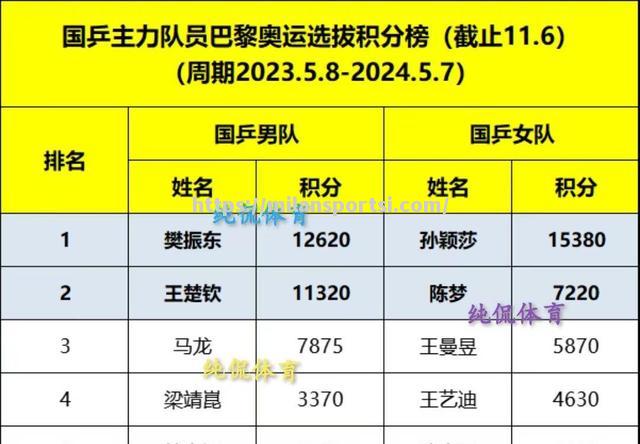 意大利客场险胜立陶宛，积分领跑依旧